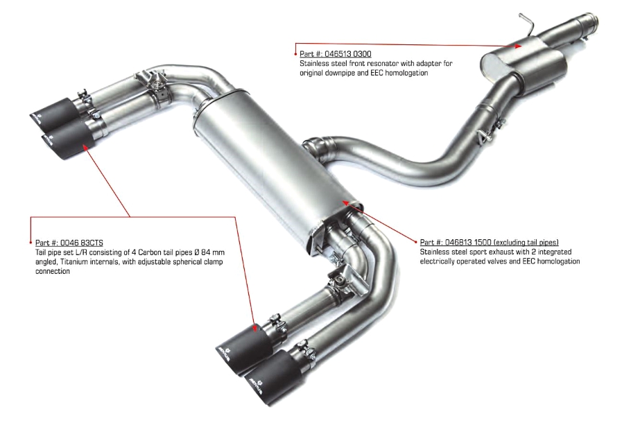 sport exhaust for Audi S3 type 8V remus-sport-exhaust-audi-s3-8v